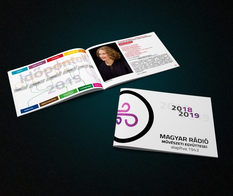 Magyar Rádió Művészeti Együttesei